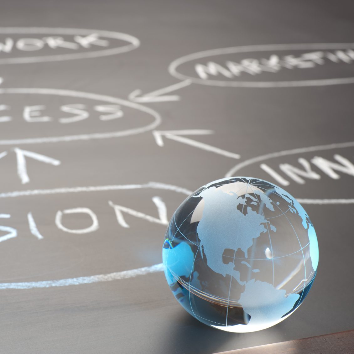 Globus auf einer Tafel mit Begriffen wie „Arbeit“, „Vision“ und „Innovation“.